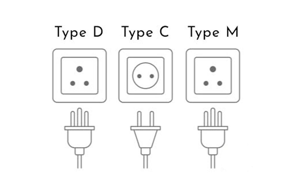 India Plug Types
